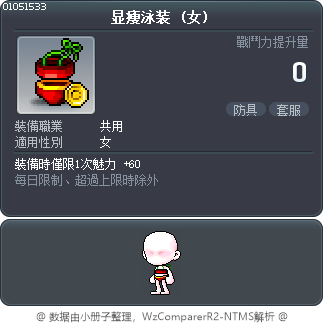 显瘦泳装 Tooltip