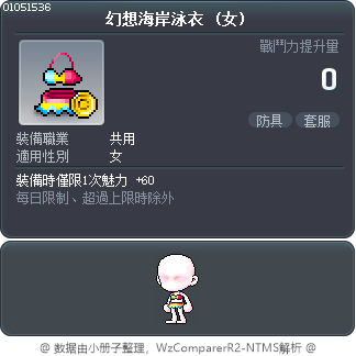 幻想海岸泳衣 Tooltip