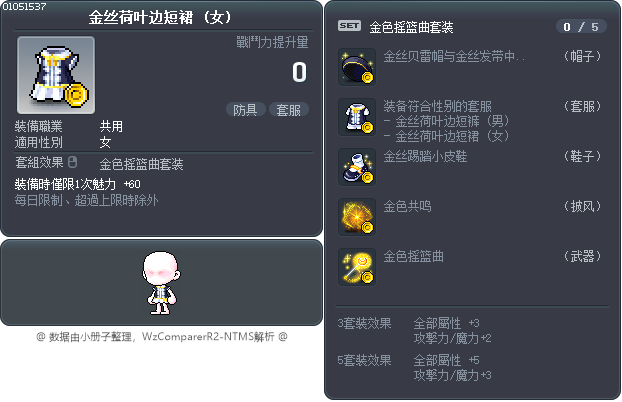 金丝荷叶边短裙 Tooltip