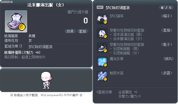 帕米娜詠嘆調 Tooltip
