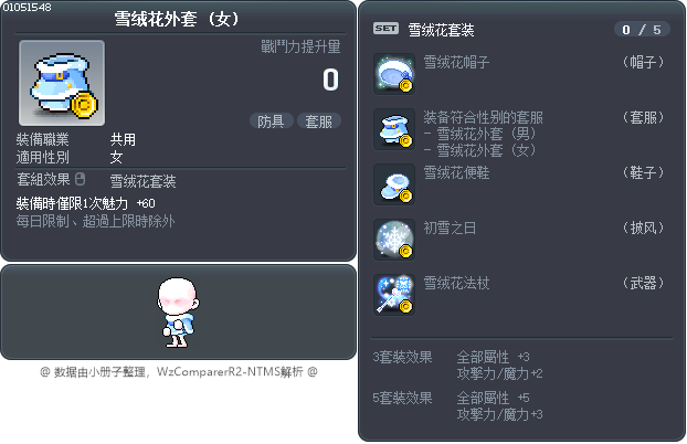 雪绒花外套 Tooltip