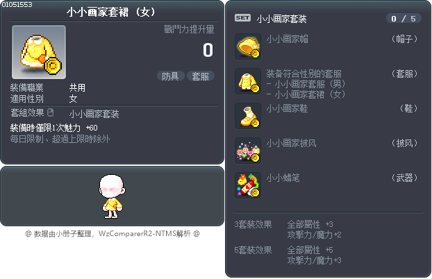 甜甜幼稚園制服 Tooltip