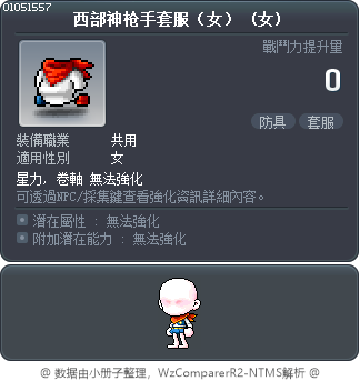 西部神枪手套服（女） Tooltip