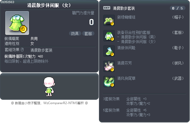 清爽晨間 Tooltip