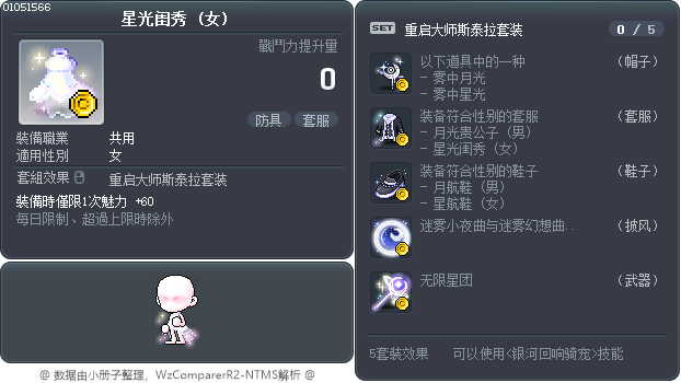 星光闺秀 Tooltip