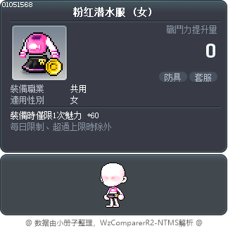 粉红潜水服 Tooltip