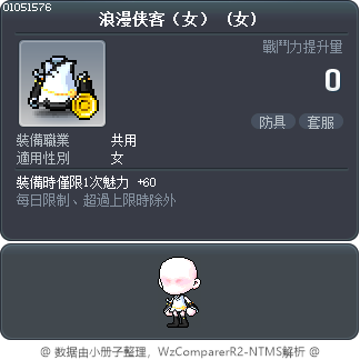 浪漫侠客（女） Tooltip