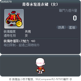 青春永驻连衣裙 Tooltip