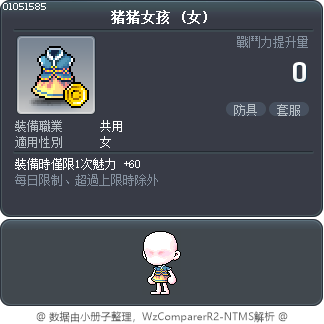 猪猪女孩 Tooltip