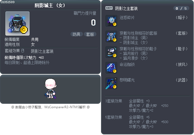阴影城主 Tooltip