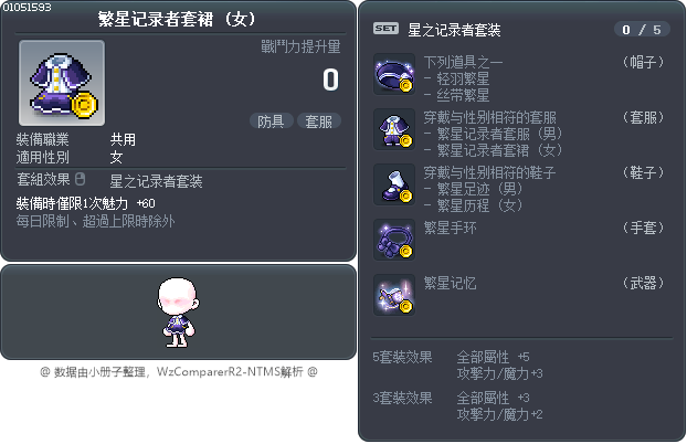 繁星记录者套裙 Tooltip