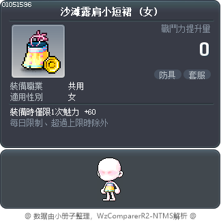 沙滩露肩小短裙 Tooltip