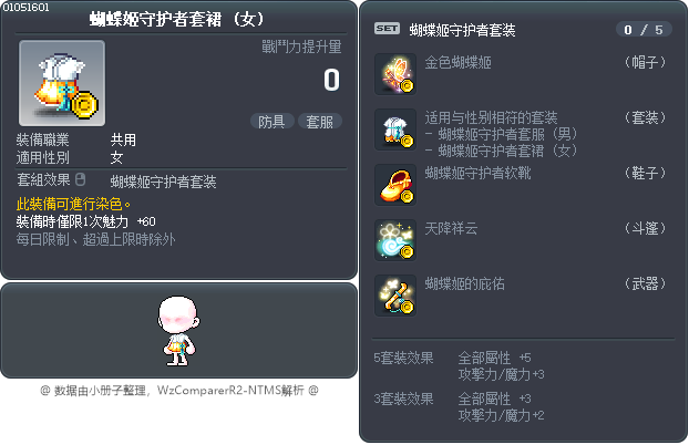 蝴蝶姬守护者套裙 Tooltip