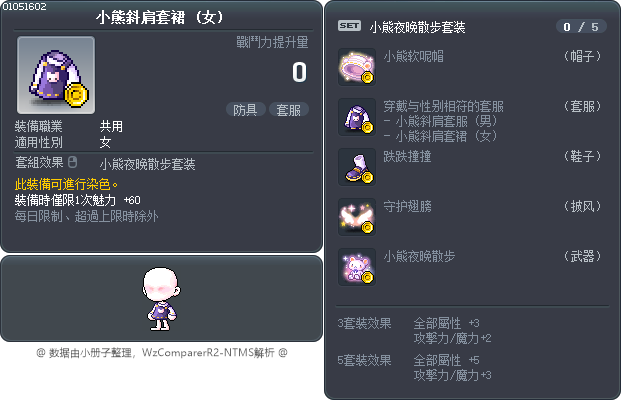 小熊斜肩套裙 Tooltip