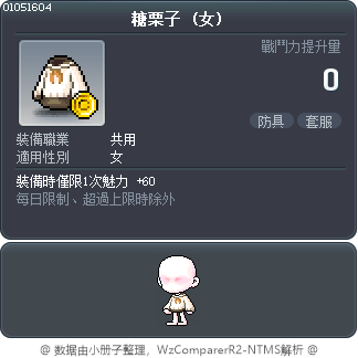 糖栗子 Tooltip
