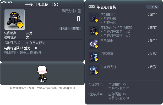 午夜月光套裙 Tooltip