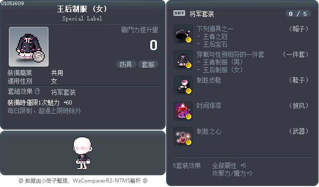 王后制服 Tooltip
