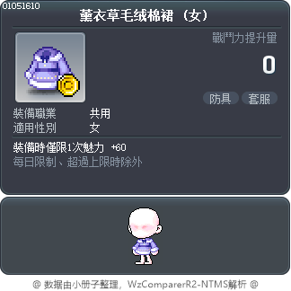 薰衣草毛绒棉裙 Tooltip