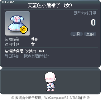 天蓝色小熊裙子 Tooltip