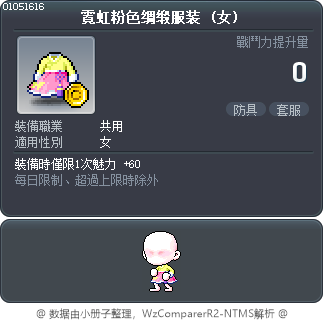霓虹粉色绸缎服装 Tooltip