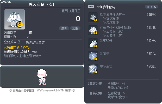冰云套裙 Tooltip