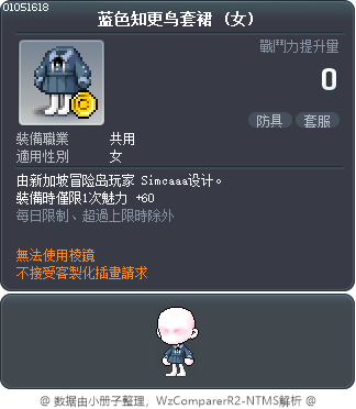 蓝色知更鸟套裙 Tooltip