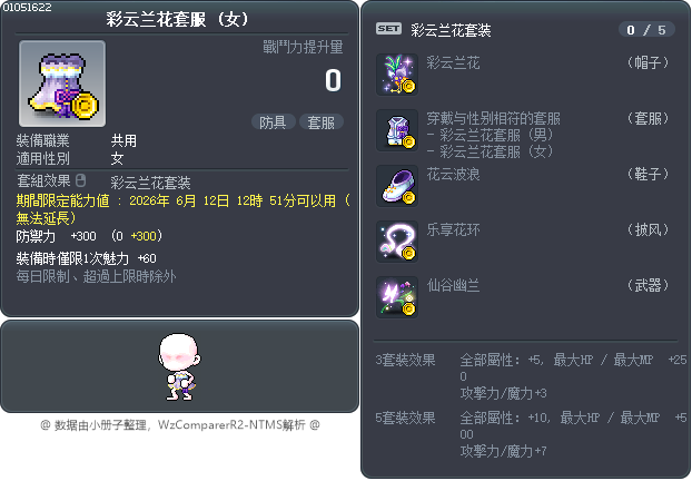 彩云兰花套服 Tooltip