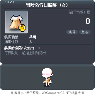 冒险岛假日服装 Tooltip