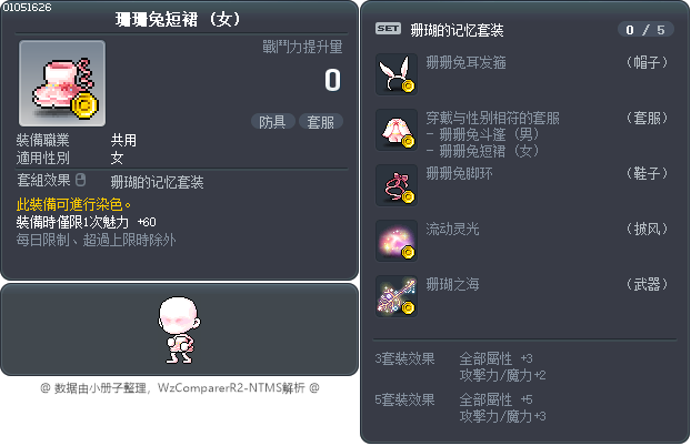 珊珊兔短裙 Tooltip