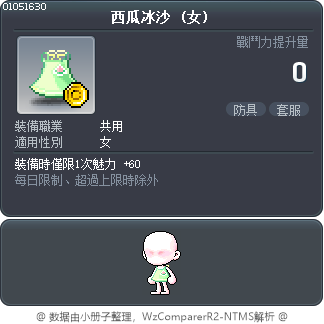 西瓜冰沙 Tooltip