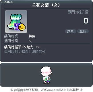 兰花女装 Tooltip