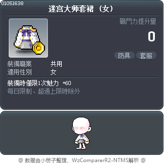 迷宫大师套裙 Tooltip