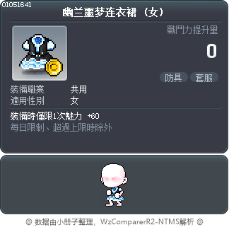 幽兰噩梦连衣裙 Tooltip