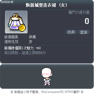 焕新城堡连衣裙 Tooltip