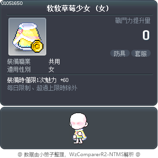 软软草莓少女 Tooltip