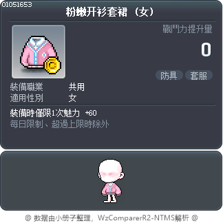 粉嫩开衫套裙 Tooltip