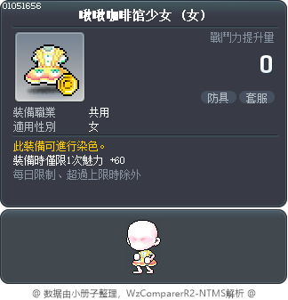啾啾咖啡馆少女 Tooltip