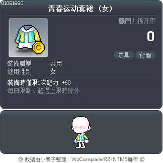 青春运动套裙 Tooltip