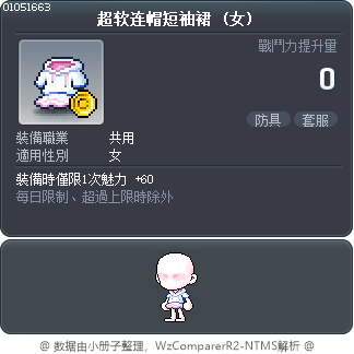 超软连帽短袖裙 Tooltip