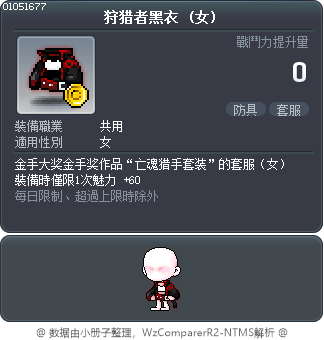 狩猎者黑衣 Tooltip