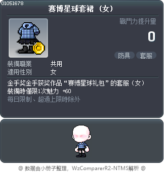 赛博星球套裙 Tooltip