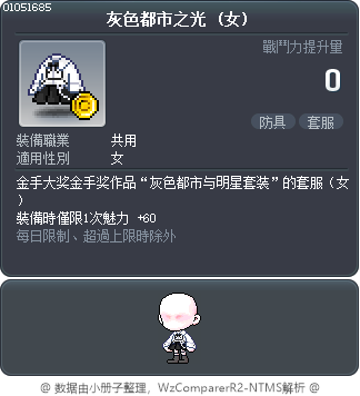 灰色都市之光 Tooltip