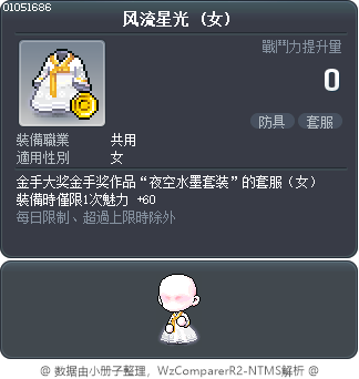 风流星光 Tooltip