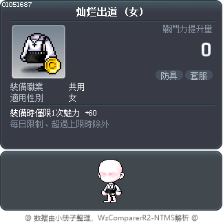 灿烂出道 Tooltip