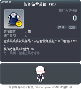 智能兔背带裙 Tooltip
