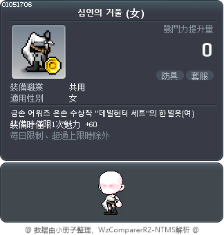 심연의 거울 Tooltip