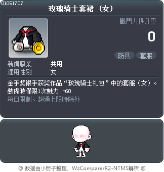 玫瑰骑士套裙 Tooltip