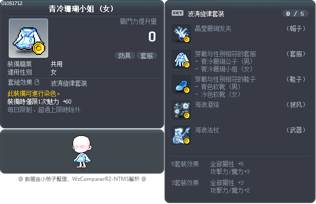 青冷珊瑚小姐 Tooltip