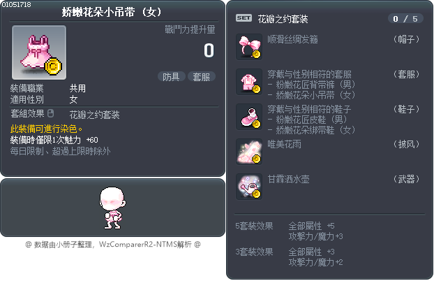 娇嫩花朵小吊带 Tooltip