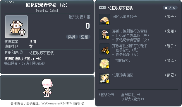 回忆记录者套裙 Tooltip